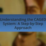 Understanding the CAGED System: A Step-by-Step Approach