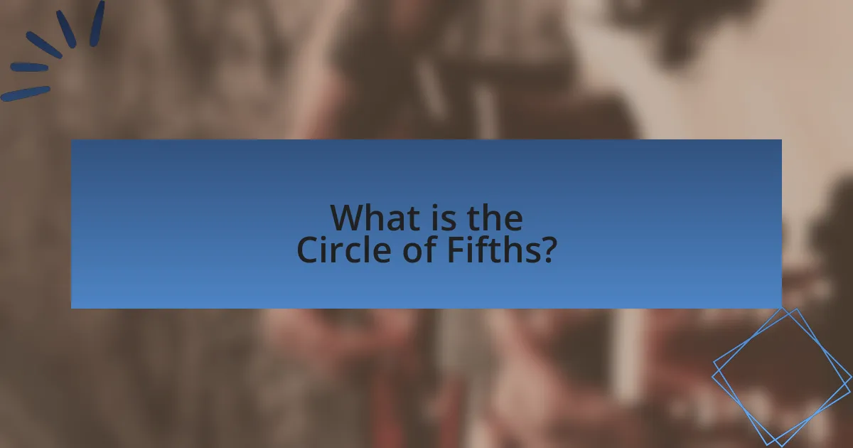 What is the Circle of Fifths?